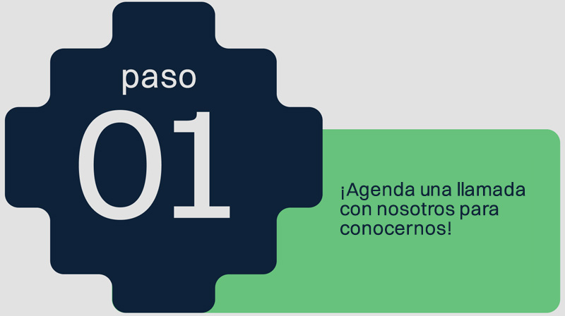 Paso 1: Contáctanos para diseñar tu viaje personalizado