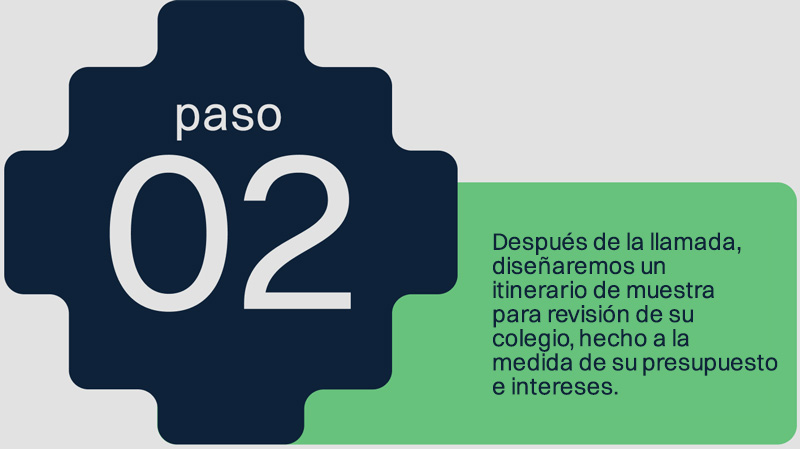 Paso 2: Planifica tu itinerario con nuestro equipo