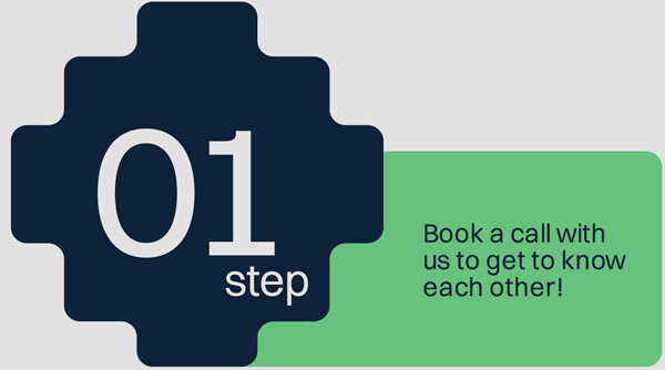 Step 1: Contact us to design your custom trip